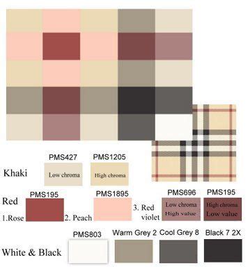 red burberry pattern|burberry check color chart.